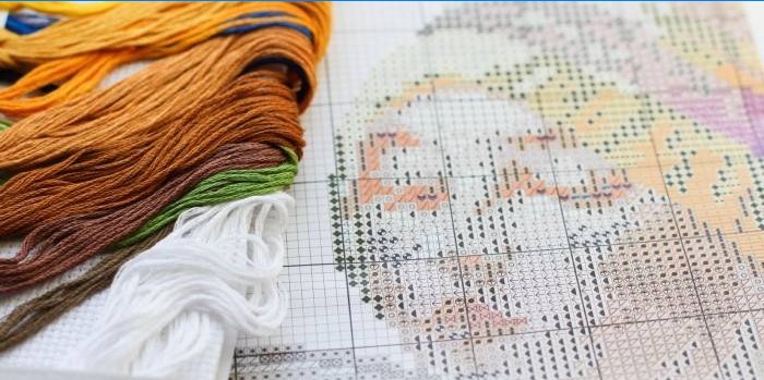 Pattern and threads for cross stitch