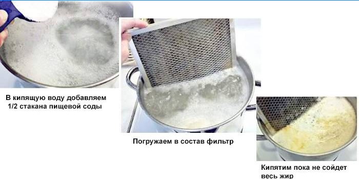 Step by step instructions for boiling