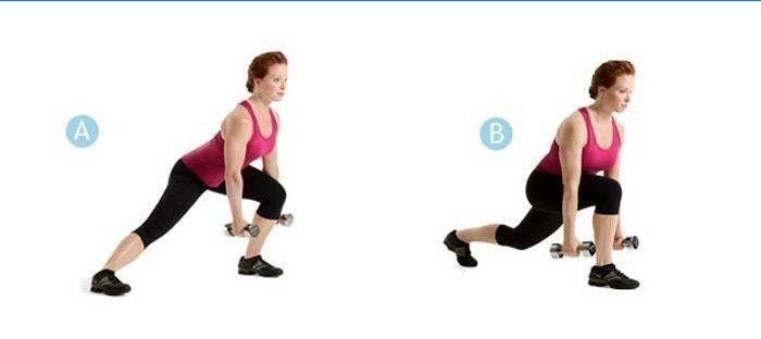 Combined lunges