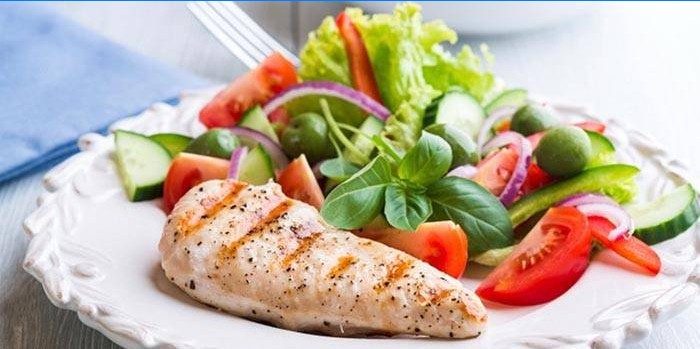 Chicken breast and salad on a plate