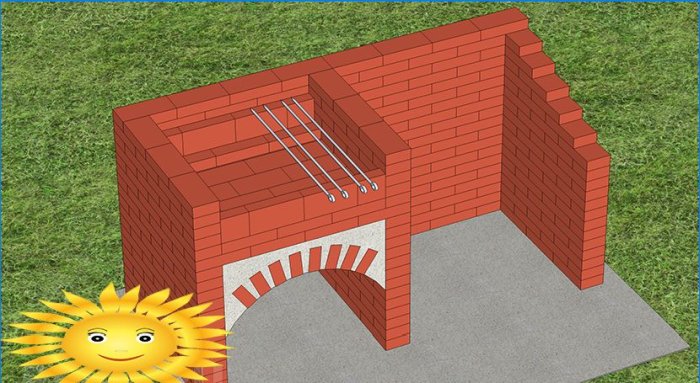 Do-it-yourself brick brazier: drawings, dimensions, photos