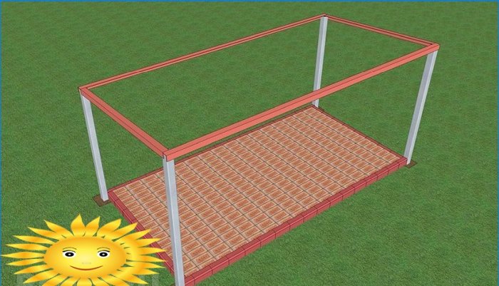 Do-it-yourself outdoor dog enclosure: materials, sizes, schemes