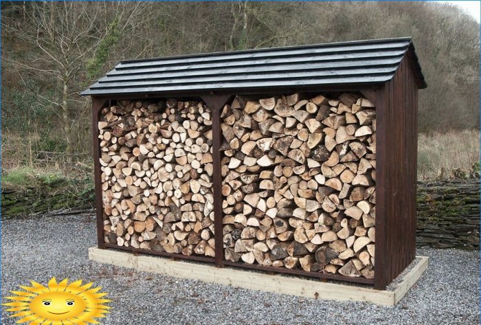 Firewood equipment according to the rules for the preparation and storage of firewood