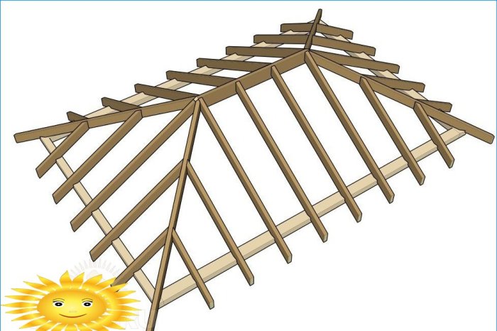 Hip roof rafter system
