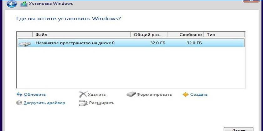 Windows disk formatting