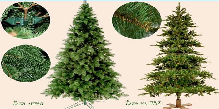 Types of artificial Christmas trees