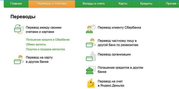 Money transfer via Sberbank-Online