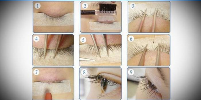 Eyelash extensions step by step