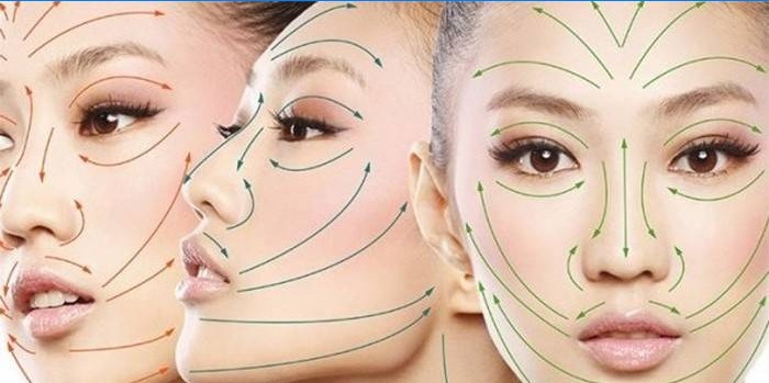 Facial massage lines