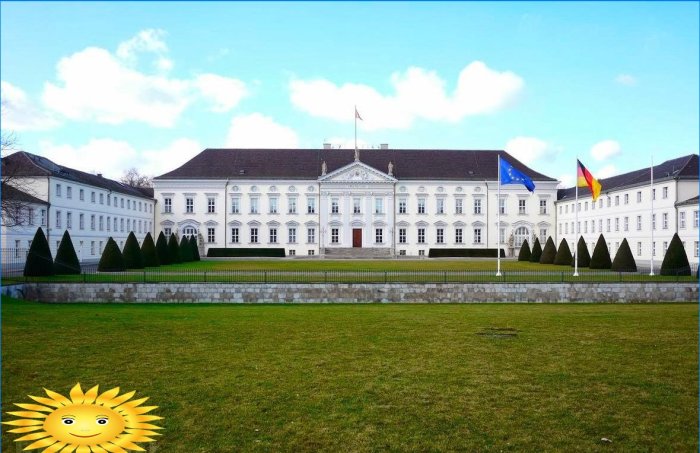Official residences of world leaders