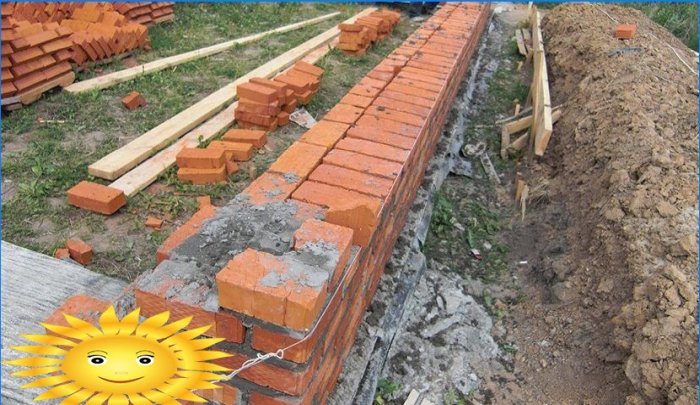 Strip foundation with brick plinth