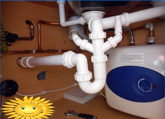 Under-sink water heater: how to install a boiler under the sink