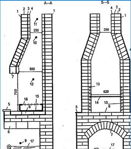 Working drawings of the fireplace