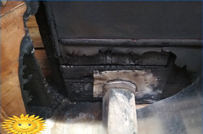 Dangerous mistakes when installing the chimney