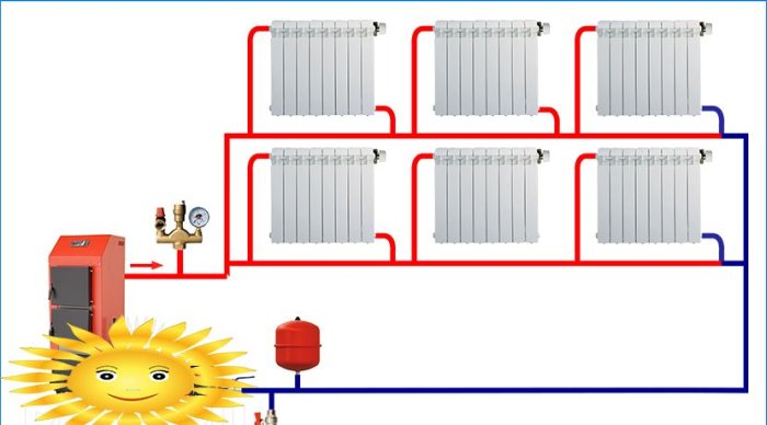 One-pipe heating system