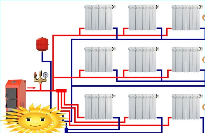 Connection options for a two-pipe heating system
