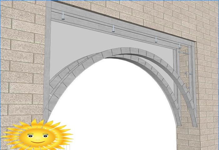 Do-it-yourself drywall arch: step by step instructions