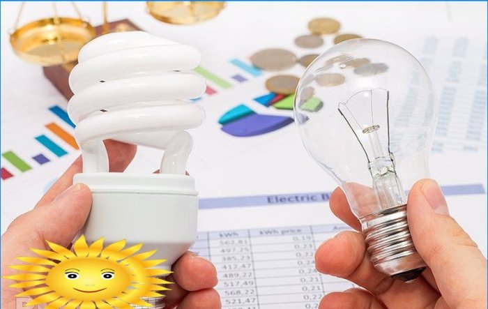 Energy saving fluorescent lamps - myths and reality of savings