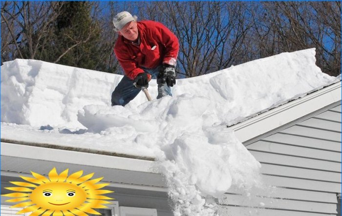How to safely remove snow from a roof