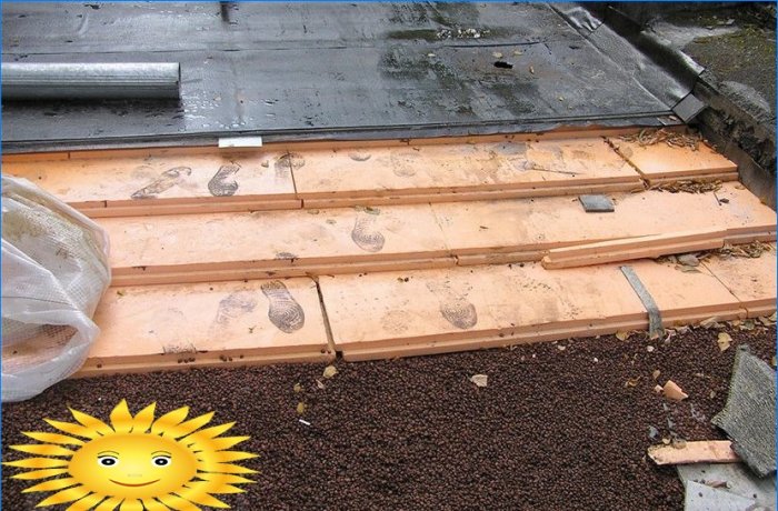 Insulation of a flat roof