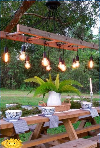Trends for street lighting and garden furniture 2020