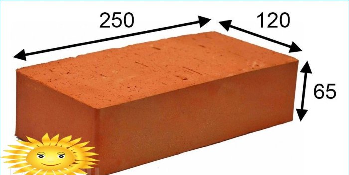 Red ordinary brick size