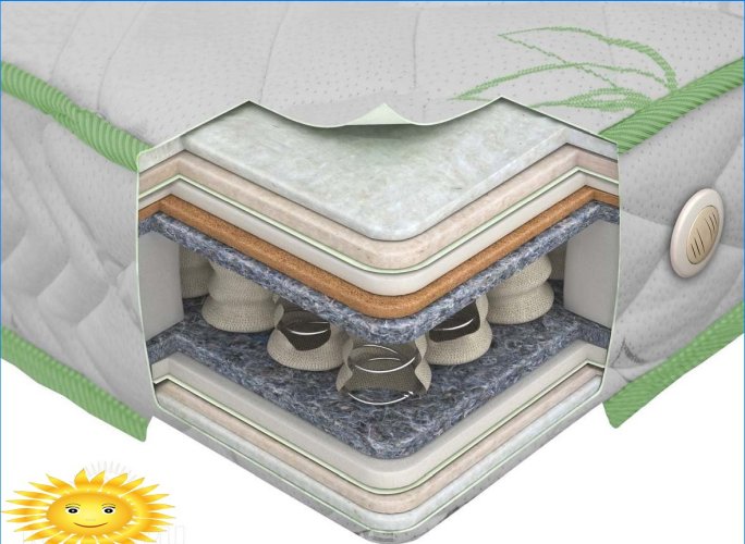 Sectional spring mattress