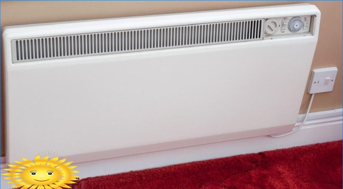 Wall mounted electric convector