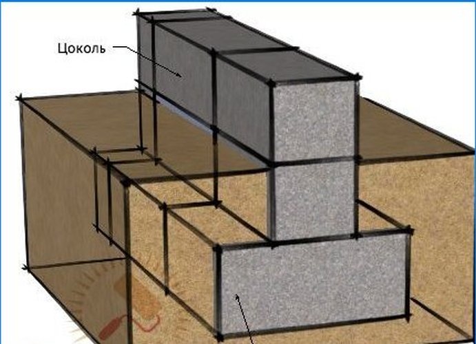 How to determine the foundation: step-by-step instructions