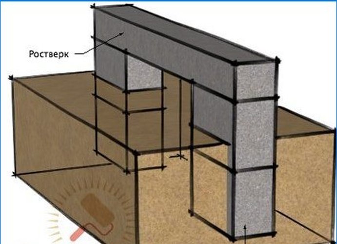How to determine the foundation: step-by-step instructions