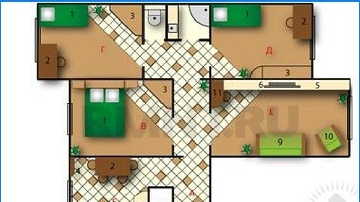 Furniture placement and floor design
