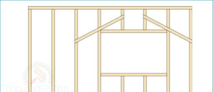 Jumpers for window and door openings: calculation, do-it-yourself manufacturing
