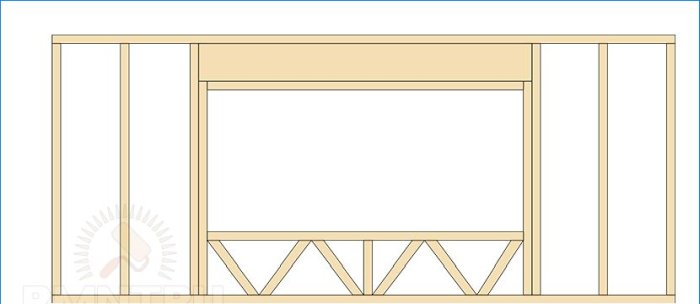Jumpers for window and door openings: calculation, do-it-yourself manufacturing