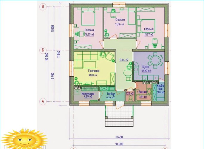 Choosing the optimal room sizes: requirements and living conditions