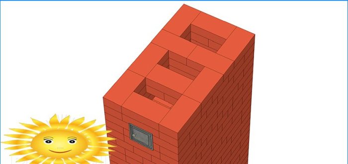 DIY brick oven: Dutch woman - order and diagram