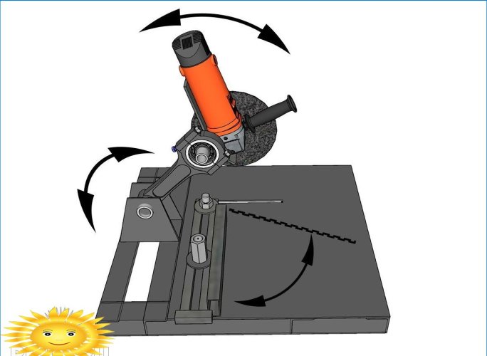 Do-it-yourself cutting machine from a grinder