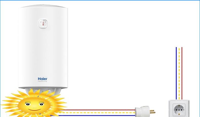 Do-it-yourself electric storage water heater installation: connection diagrams