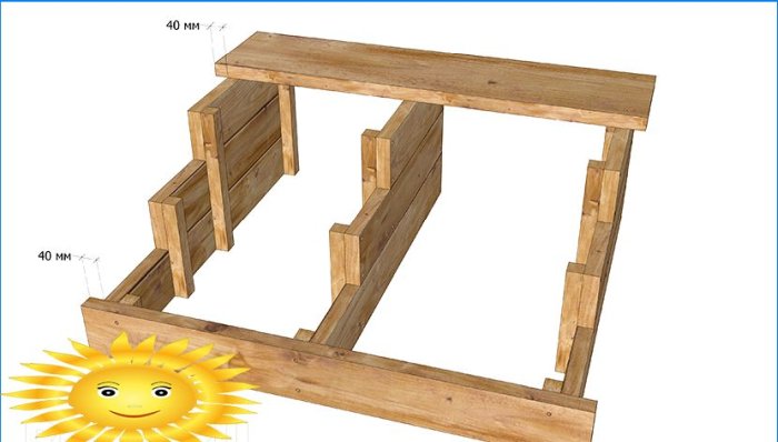 Do-it-yourself wooden porch