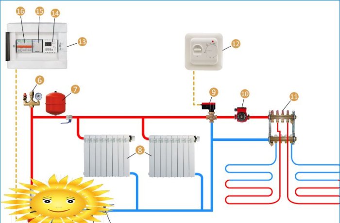 Electrode boiler connection diagram