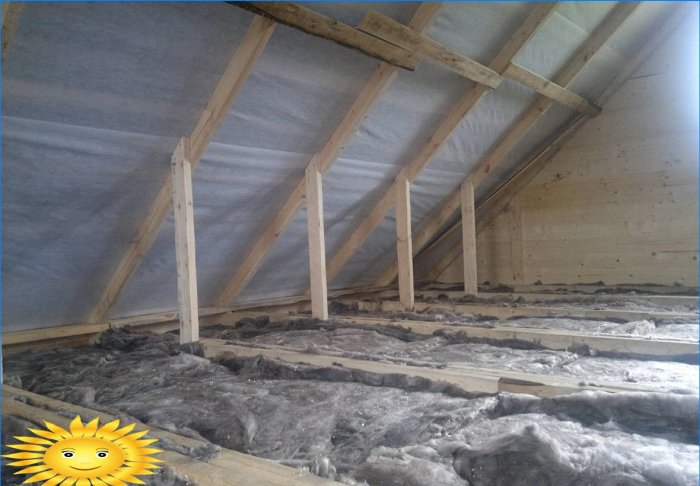 Thermal insulation of wooden floors with mineral wool
