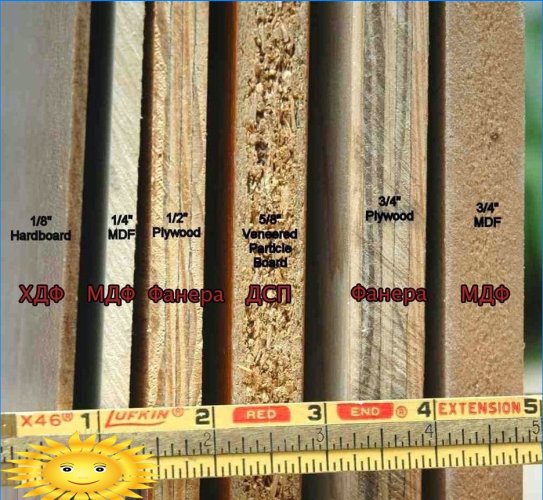 Comparison of HDF boards with other materials