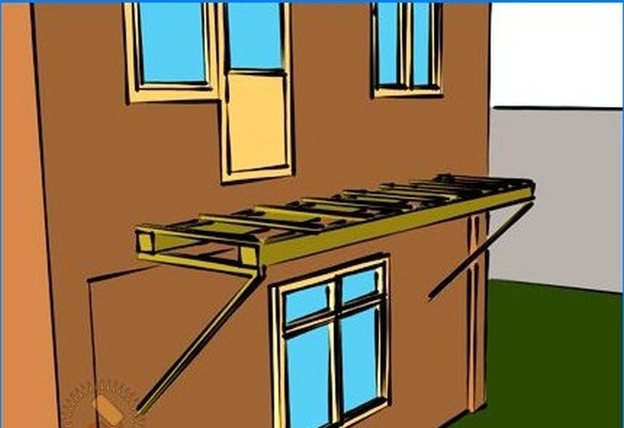How to build a balcony with your own hands