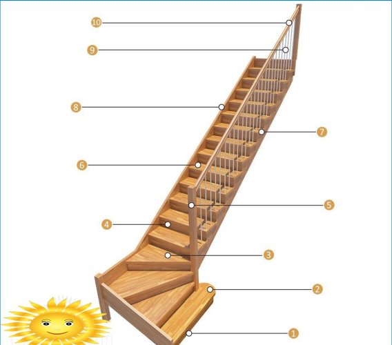 Ladder device