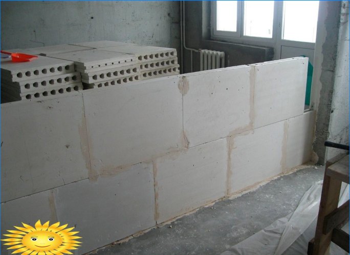 Materials for installation of walls and partitions: comparison and prices