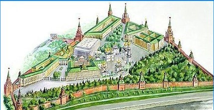 Moscow Kremlin plan