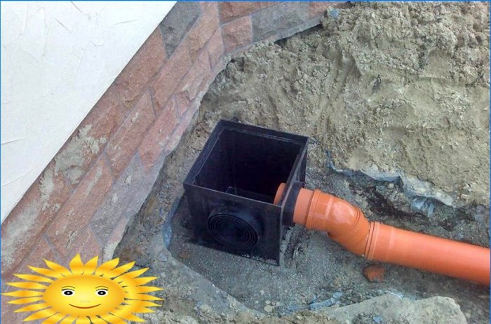 Installation of a storm water inlet