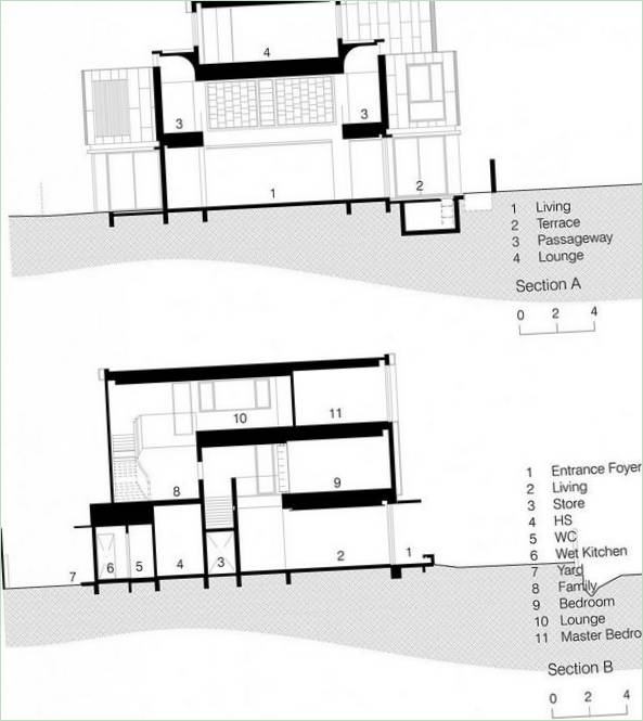 Design drawings of The Green House