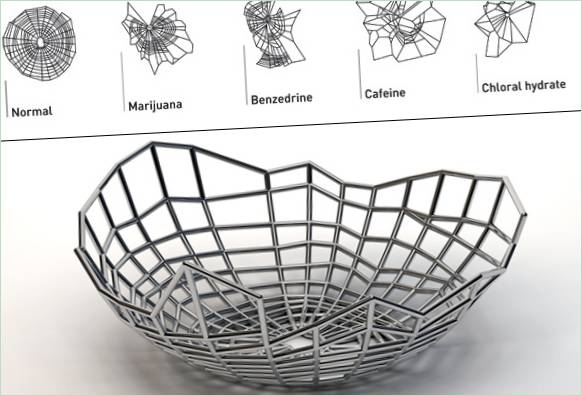 Designer metal basket in the shape of a woven web